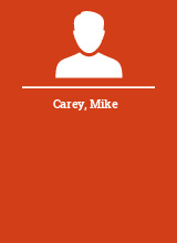 Carey Mike