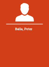 Balla Peter